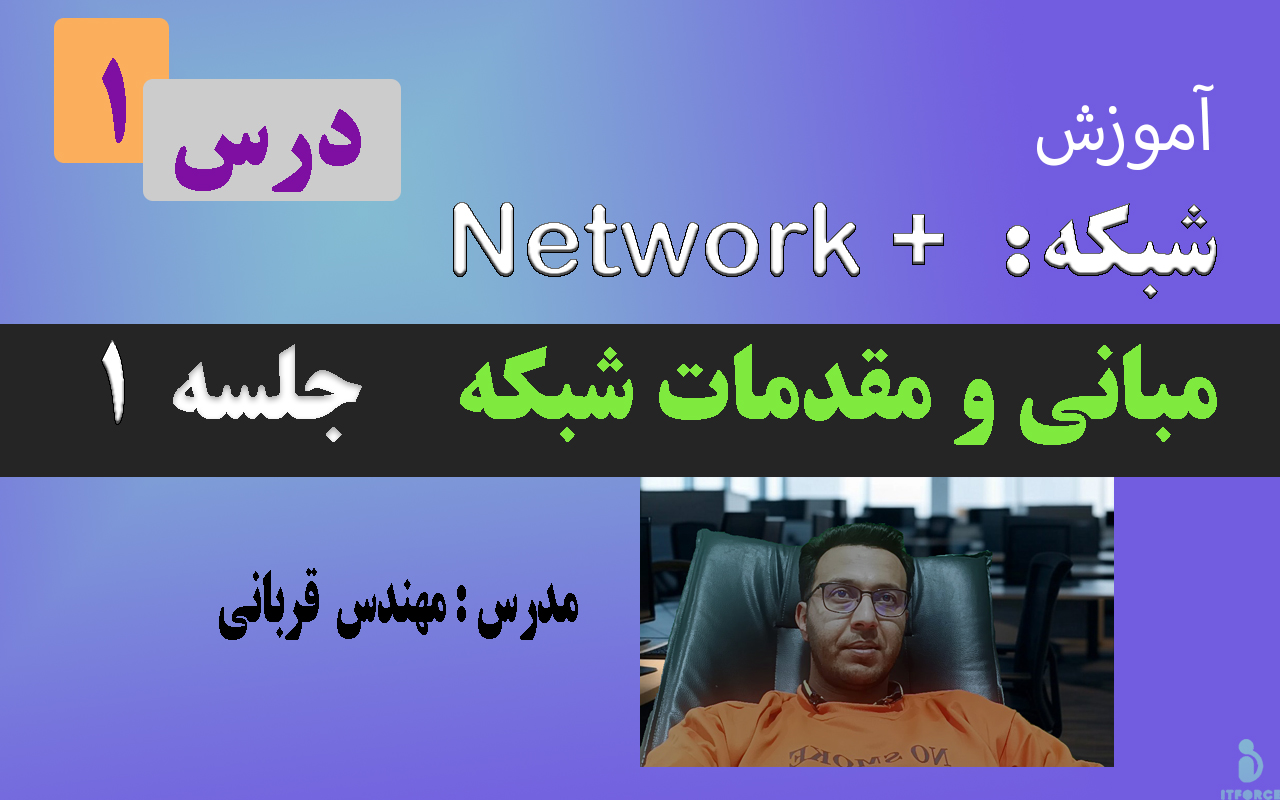 شبکه نتورک پلاس